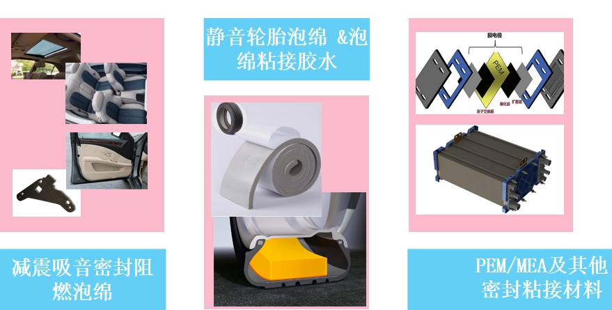 一般制造业.jpg