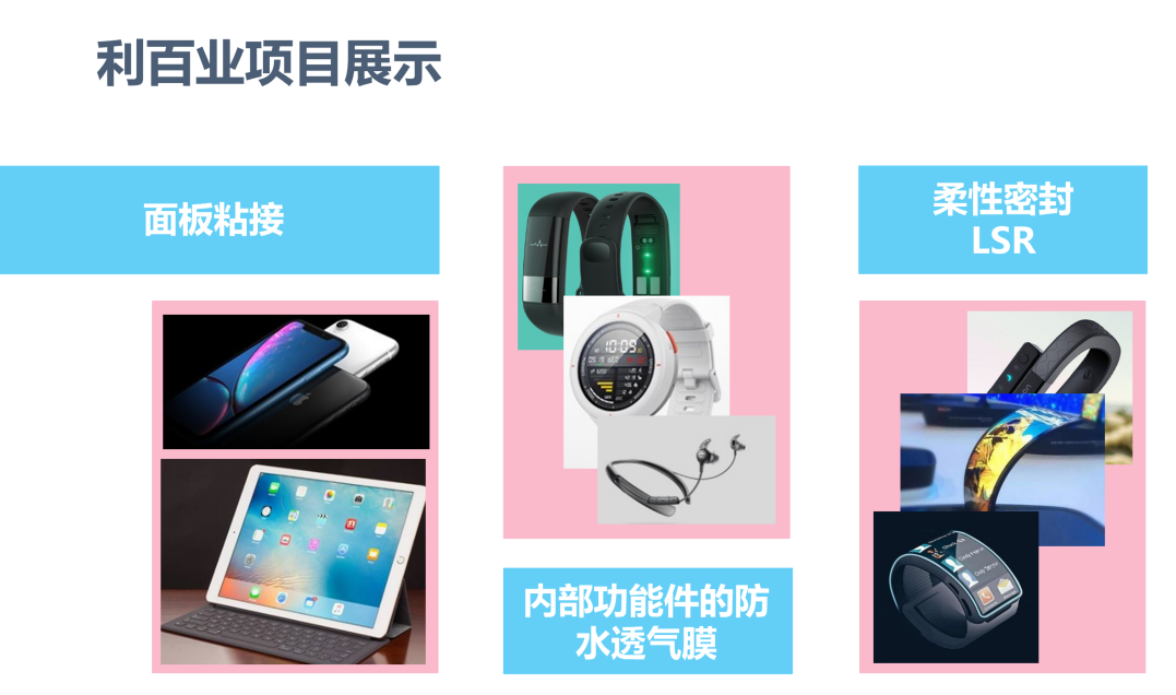 消费类电子.png